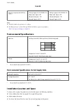 Предварительный просмотр 156 страницы Epson WF-C529R Series User Manual