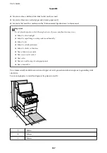 Предварительный просмотр 157 страницы Epson WF-C529R Series User Manual