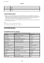 Предварительный просмотр 158 страницы Epson WF-C529R Series User Manual