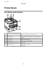 Preview for 15 page of Epson WF-C5710 Series User Manual