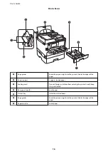 Preview for 16 page of Epson WF-C5710 Series User Manual