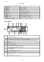 Preview for 19 page of Epson WF-C5710 Series User Manual