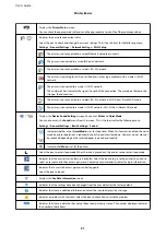 Preview for 21 page of Epson WF-C5710 Series User Manual