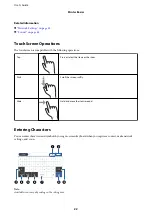 Preview for 22 page of Epson WF-C5710 Series User Manual