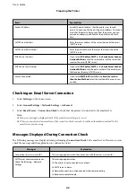 Preview for 43 page of Epson WF-C5710 Series User Manual