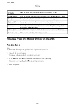 Preview for 77 page of Epson WF-C5710 Series User Manual