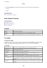 Preview for 135 page of Epson WF-C5710 Series User Manual