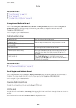 Preview for 147 page of Epson WF-C5710 Series User Manual