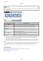 Preview for 149 page of Epson WF-C5710 Series User Manual