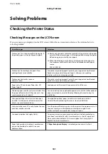 Preview for 181 page of Epson WF-C5710 Series User Manual