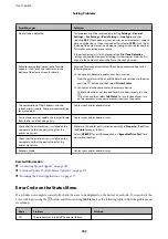 Preview for 182 page of Epson WF-C5710 Series User Manual