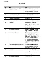 Preview for 184 page of Epson WF-C5710 Series User Manual