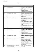 Preview for 186 page of Epson WF-C5710 Series User Manual