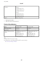 Preview for 227 page of Epson WF-C5710 Series User Manual