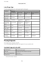 Preview for 36 page of Epson WF-C5790 Series User Manual