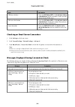 Preview for 44 page of Epson WF-C5790 Series User Manual