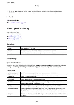 Preview for 144 page of Epson WF-C5790 Series User Manual