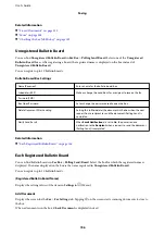 Preview for 156 page of Epson WF-C5790 Series User Manual