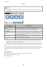 Preview for 158 page of Epson WF-C5790 Series User Manual