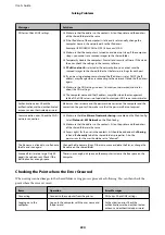 Preview for 224 page of Epson WF-C5790 Series User Manual