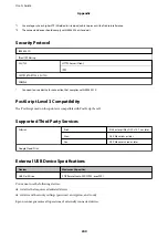 Preview for 240 page of Epson WF-C5790 Series User Manual