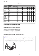 Preview for 249 page of Epson WF-C5790 Series User Manual