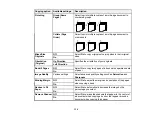 Preview for 134 page of Epson WF-C869R User Manual