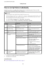 Preview for 13 page of Epson WF-C879R Series Setup And Administration Manual