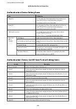 Preview for 24 page of Epson WF-C879R Series Setup And Administration Manual