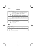 Preview for 6 page of Epson WF-M1561 Basic Manual