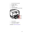 Preview for 18 page of Epson WF-M5194 User Manual