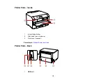 Preview for 19 page of Epson WF-M5194 User Manual