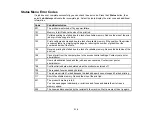 Preview for 310 page of Epson WF-M5694 User Manual