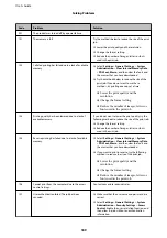 Предварительный просмотр 189 страницы Epson WF-M5799 User Manual