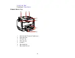 Preview for 31 page of Epson WF-R4640 User Manual