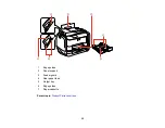 Preview for 32 page of Epson WF-R4640 User Manual