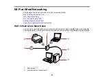 Preview for 43 page of Epson WF-R4640 User Manual