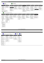 Предварительный просмотр 16 страницы Epson WF-R8590 Service Manual