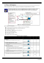 Предварительный просмотр 18 страницы Epson WF-R8590 Service Manual