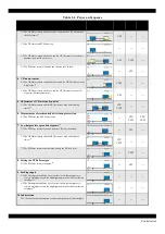 Предварительный просмотр 19 страницы Epson WF-R8590 Service Manual