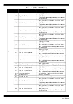 Предварительный просмотр 22 страницы Epson WF-R8590 Service Manual