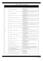 Предварительный просмотр 23 страницы Epson WF-R8590 Service Manual