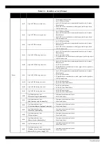 Предварительный просмотр 25 страницы Epson WF-R8590 Service Manual