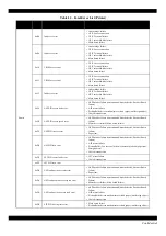 Предварительный просмотр 26 страницы Epson WF-R8590 Service Manual