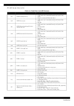 Предварительный просмотр 29 страницы Epson WF-R8590 Service Manual