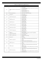 Предварительный просмотр 30 страницы Epson WF-R8590 Service Manual