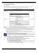 Предварительный просмотр 33 страницы Epson WF-R8590 Service Manual