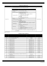 Предварительный просмотр 34 страницы Epson WF-R8590 Service Manual