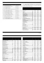 Предварительный просмотр 43 страницы Epson WF-R8590 Service Manual