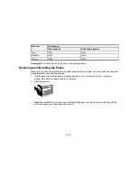 Предварительный просмотр 319 страницы Epson WF-R8590 User Manual